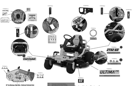 Label Map Diagram and Parts List for ZTS2-60KH (17ASGGY5A10)(2023) Cub Cadet Lawn Tractor